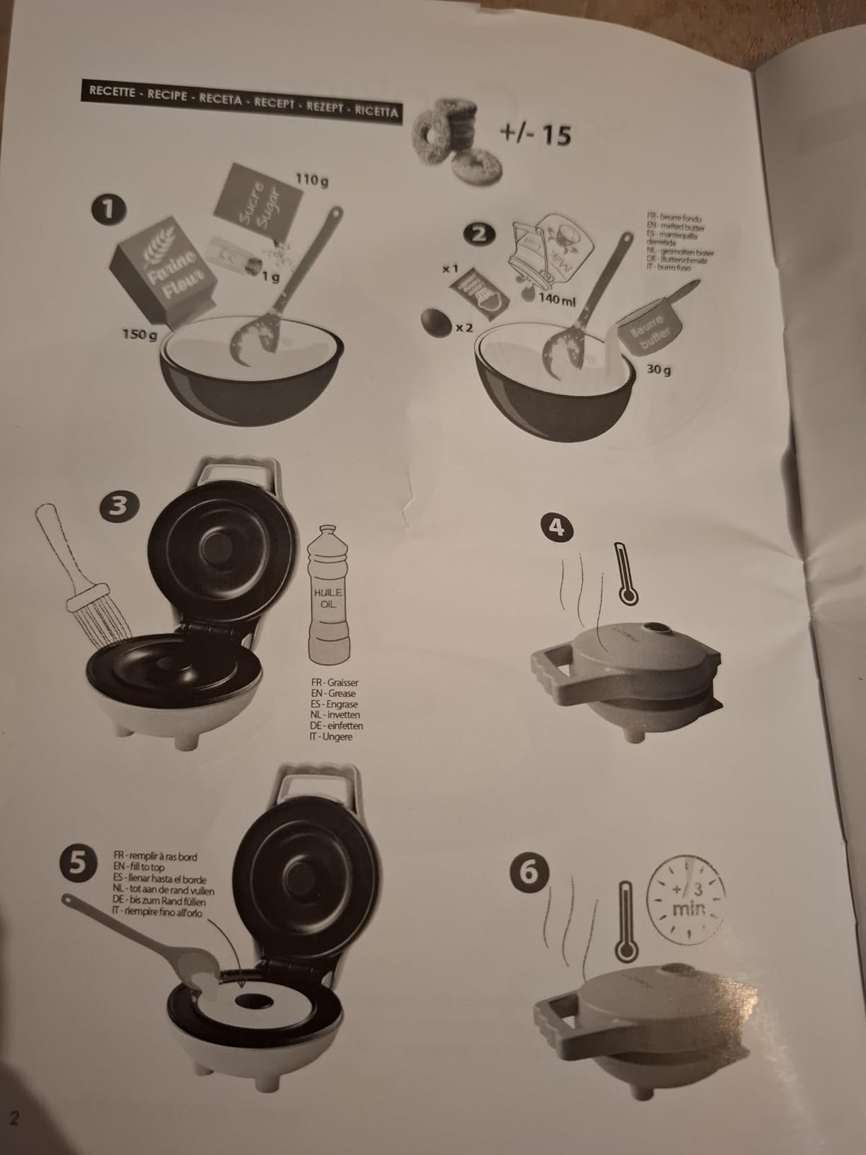 Top goûter