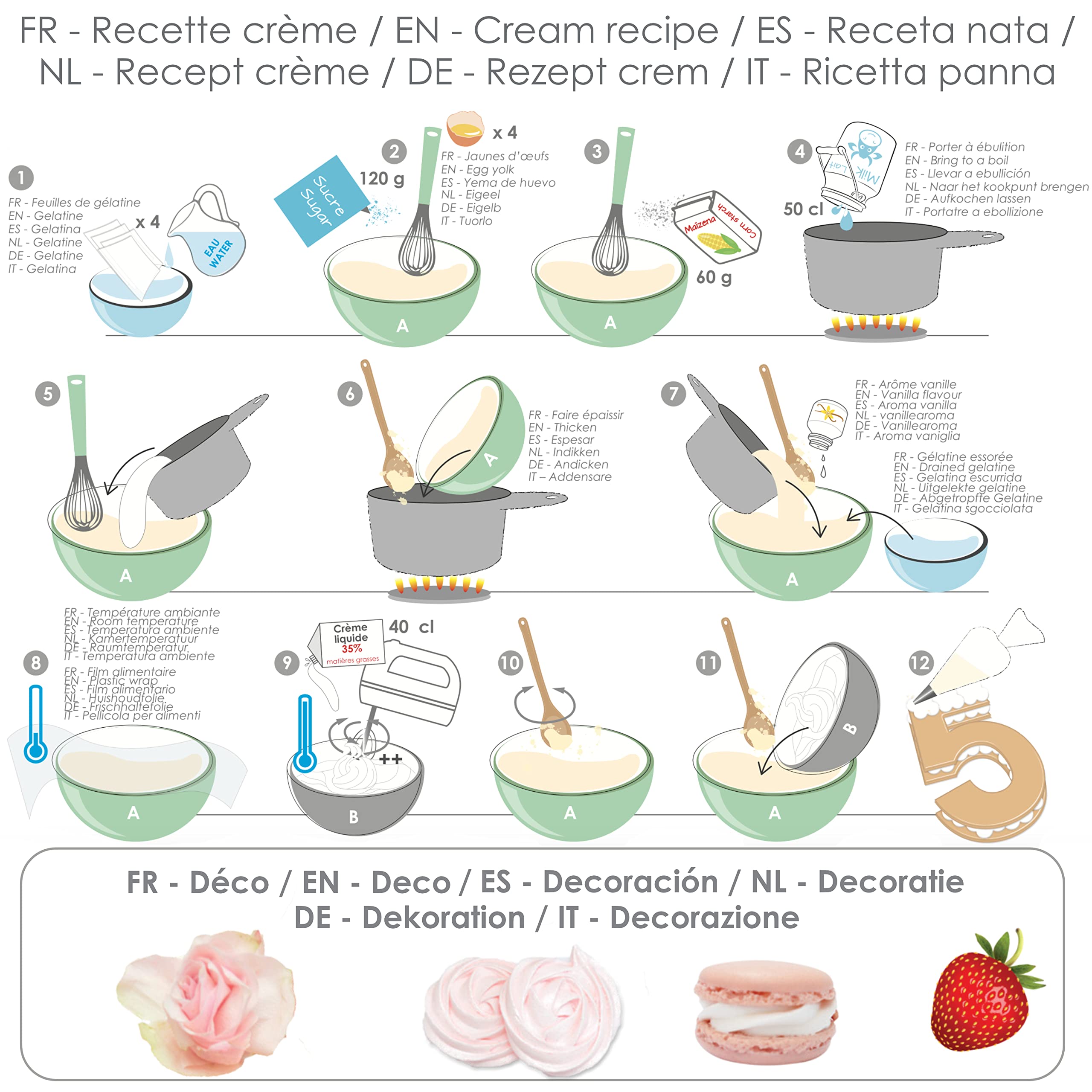 scrapcooking-moules-3927-kit-number-cake-chiffres-0-9-28-cm image 7