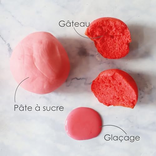 scrapcooking-colorants-alimentaires-gel-rose-fraise-20-g image 4